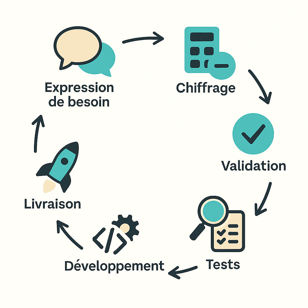 Odoo illustration